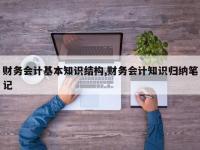 财务会计基本知识结构,财务会计知识归纳笔记