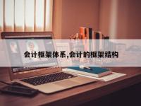 会计框架体系,会计的框架结构